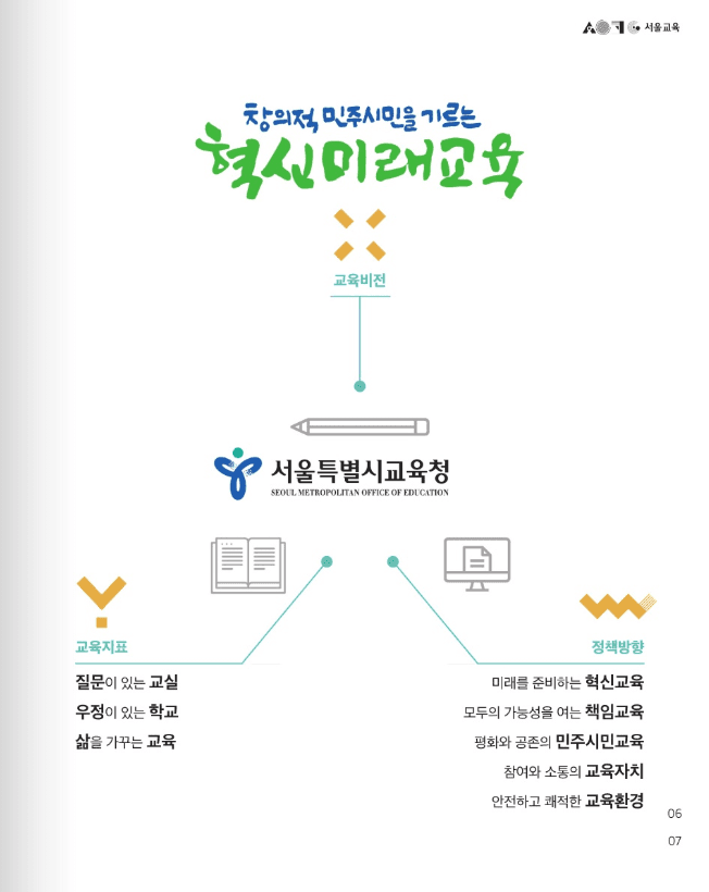 서울교육청 국어