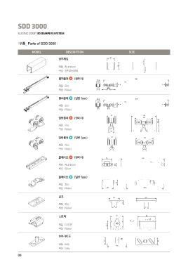 SDD 표지