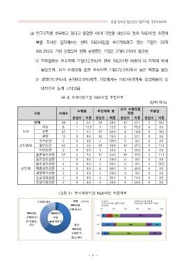 junnam2 표지