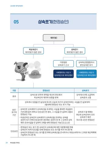 2023 세법해설집 표지