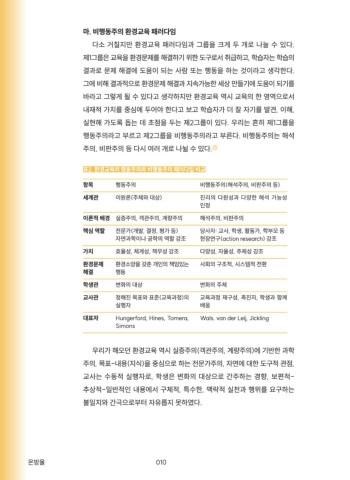 온방울 표지