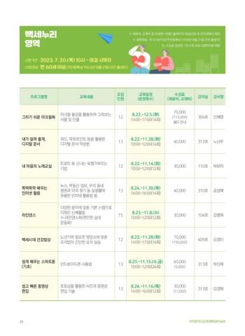 2023 인천교육청평생학습관 하반기 정규프로그램 표지