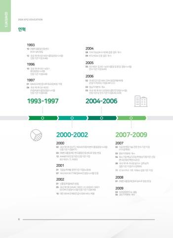2024 한국품질재단 교육안내 표지