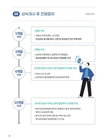 세법해설집 표지