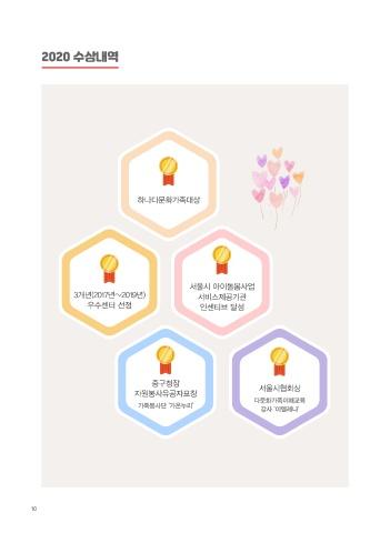 중구 사업성과보고서내지-모바일-최종 표지