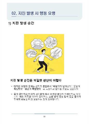 자연재해별 대응 매뉴얼 표지