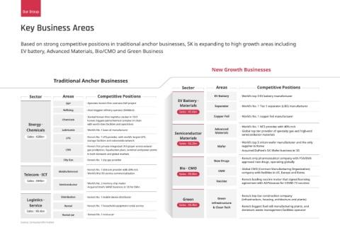 investor presentation 표지