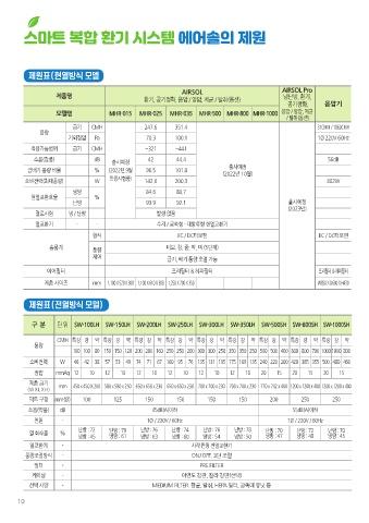 전자책 2022.07.07-01 표지
