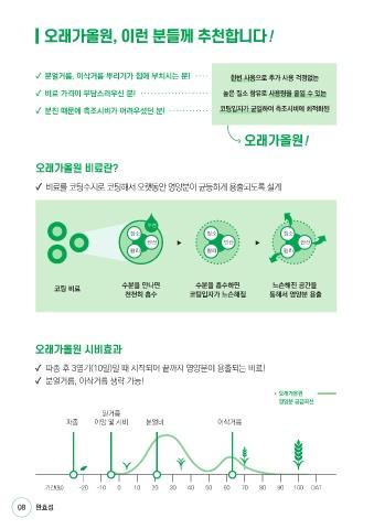 전자책 2022.07.28-02 표지