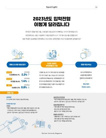 퍼펙트드림 34호 표지
