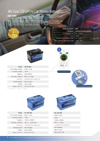 GSP Catalogue 표지