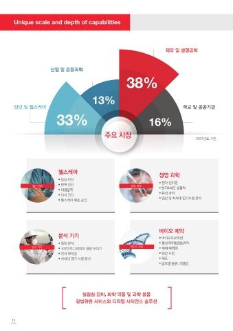 TFSK안내페이지 표지