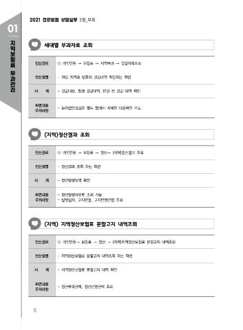 건강보험 상담실무 2권_부과 표지