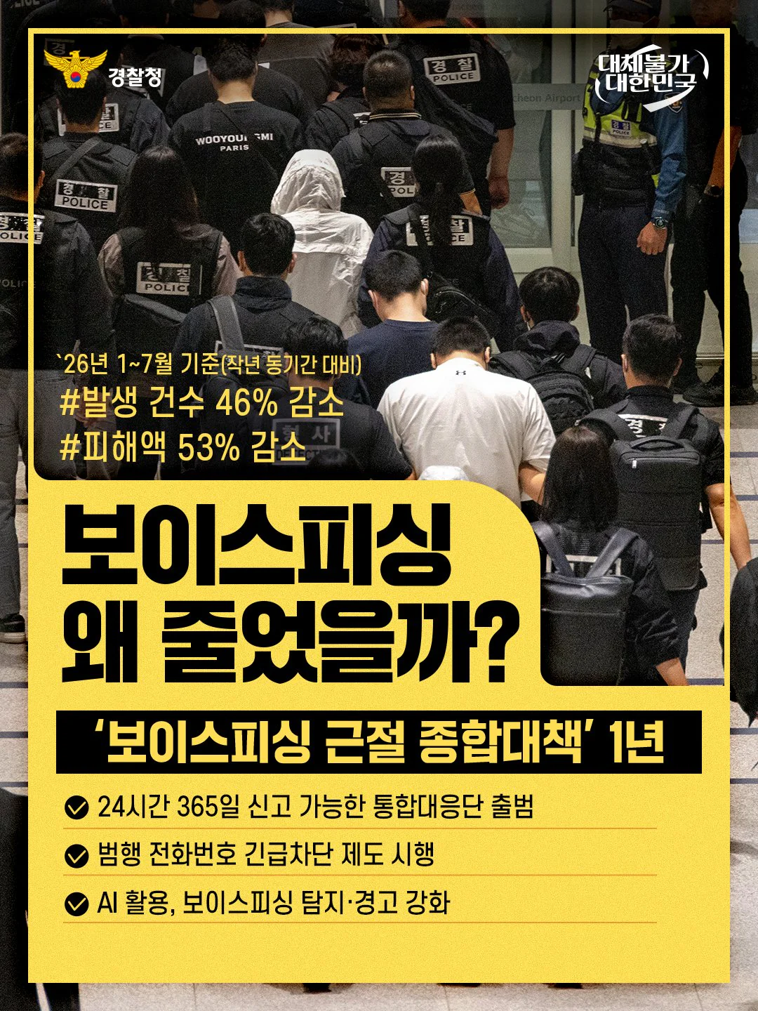 보이스피싱 왜 줄었을까?. 보이스피싱 근절 종합대책 1년. 경찰청 제공 카드뉴스.