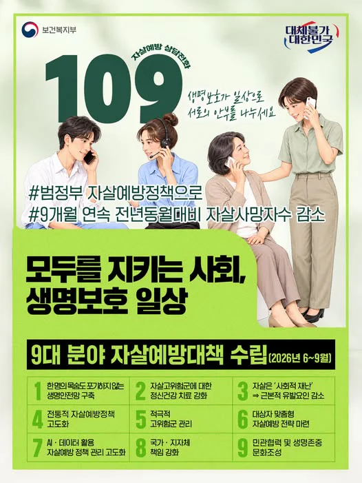 모두를 지키는 사회, 생명보호 일상. 범정부 자살예방정책과 생명안전망 구축. 보건복지부 제공 카드뉴스.