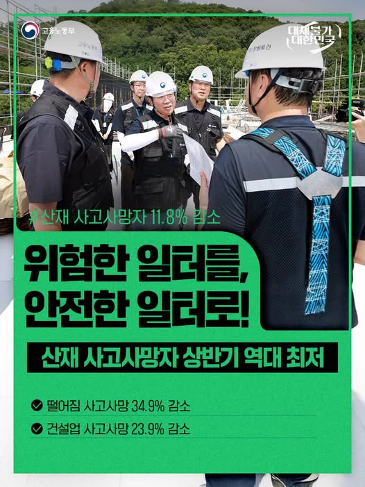 위험한 일터를, 안전한 일터로!. 산재 사고사망자 상반기 역대 최저. 고용노동부 제공 카드뉴스.