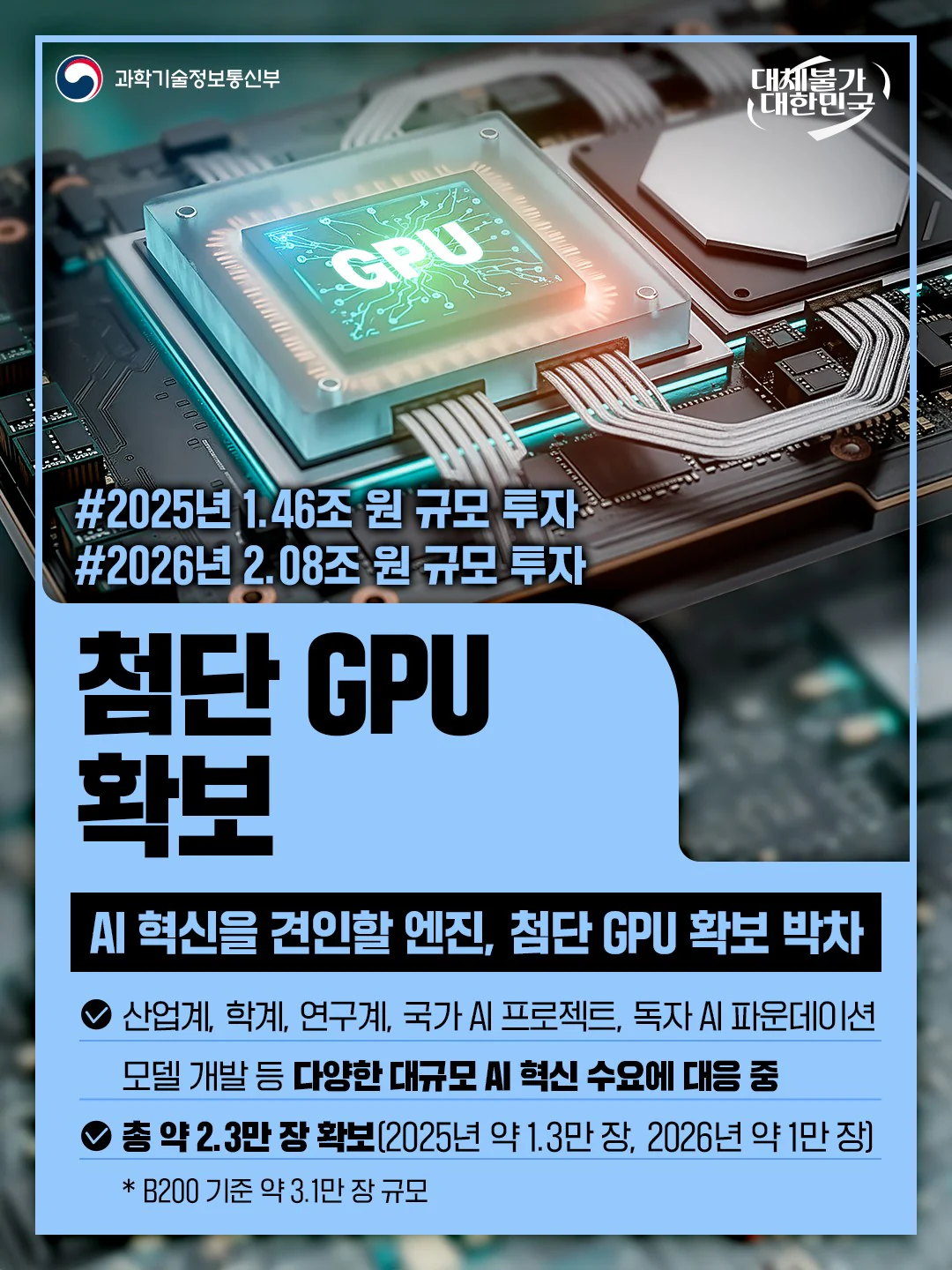 첨단 GPU 확보. AI 혁신을 견인할 엔진, 첨단 GPU 확보 박차. 과학기술정보통신부 제공 카드뉴스.
