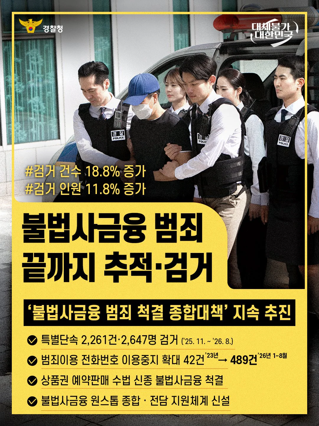 불법사금융 범죄 끝까지 추적·검거. 불법사금융 범죄 척결 종합대책 지속 추진. 경찰청 제공 카드뉴스.