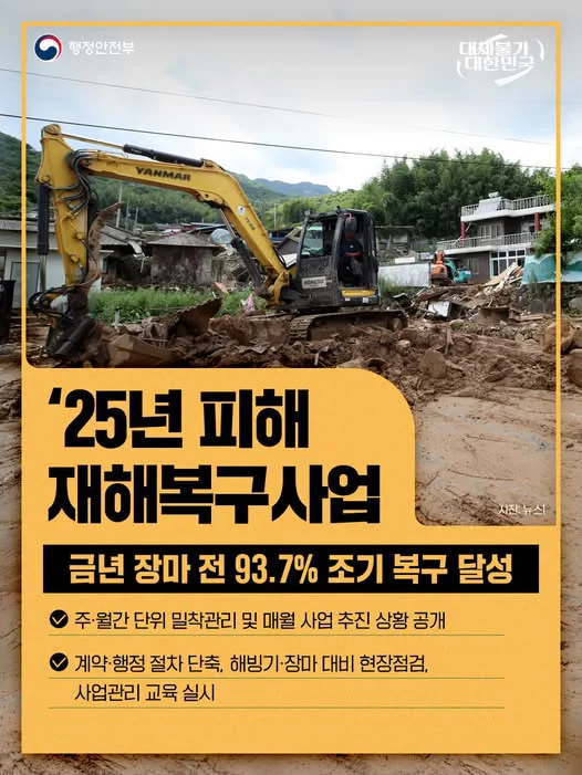 25년 피해 재해복구사업. 금년 장마 전 93.7% 조기 복구 달성. 행정안전부 제공 카드뉴스.