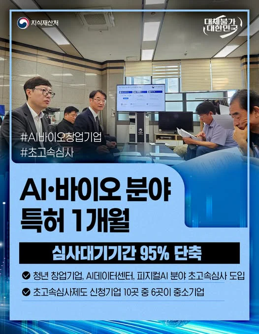 AI·바이오 분야 특허 1개월. 심사대기기간 95% 단축. 지식재산처 제공 카드뉴스.