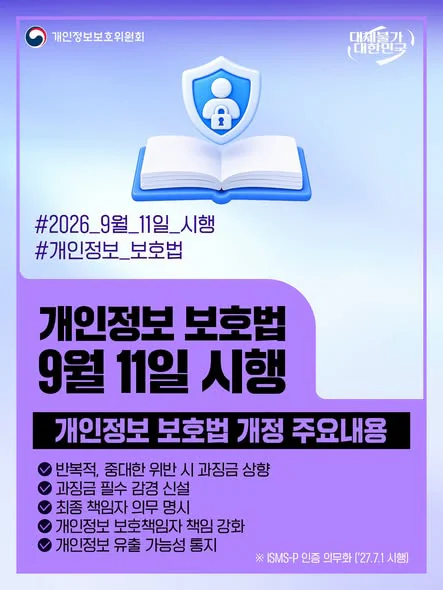 개인정보 보호법 9월 11일 시행. 개인정보 보호법 개정 주요내용. 개인정보보호위원회 제공 카드뉴스.