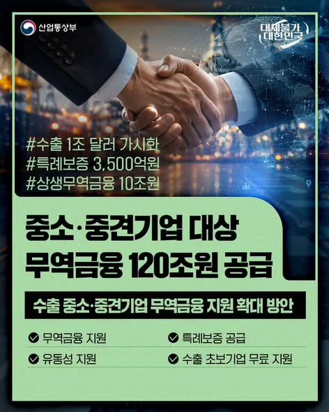 중소·중견기업 대상 무역금융 120조원 공급. 수출 중소·중견기업 무역금융 지원 확대 방안. 산업통상부 제공 카드뉴스.