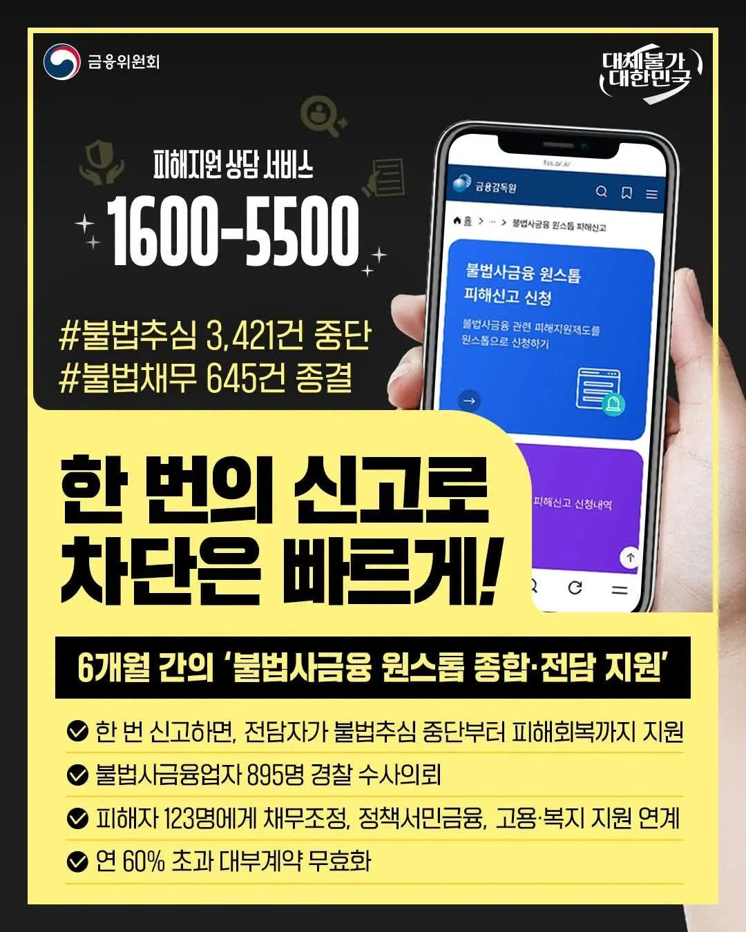 한 번의 신고로 차단은 빠르게!. 6개월 간의 불법사금융 원스톱 종합 전담 지원. 금융위원회 제공 카드뉴스.