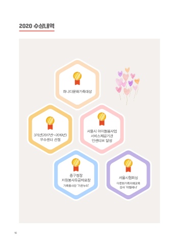 중구 사업성과보고서내지-모바일-최종 표지