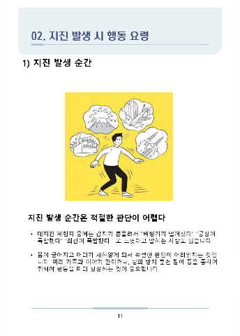 자연재해별 대응 매뉴얼 표지