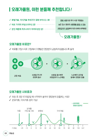 남해화학 전제품 카달로그 표지