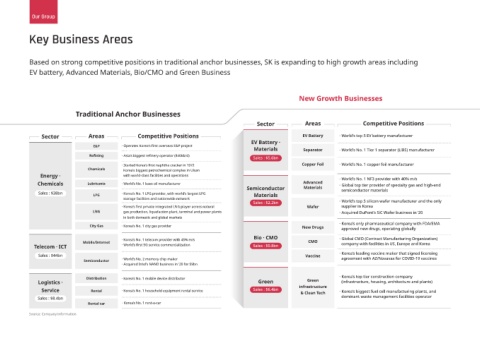investor presentation 표지