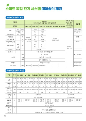 전자책 2022.07.07-01 표지