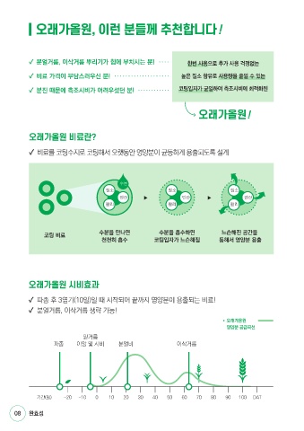 전자책 2022.07.28-02 표지