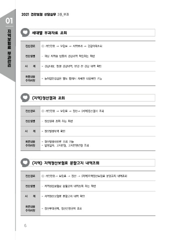 건강보험 상담실무 2권_부과 표지