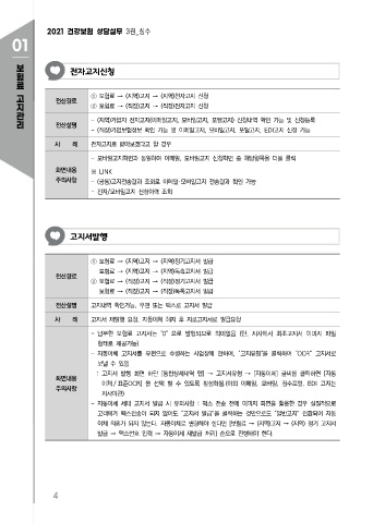건강보험 상담실무 3권_징수 표지