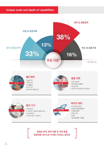 TFSK 소개자료 표지